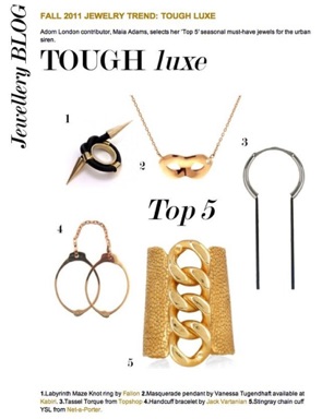 Adorn jewellery Blog